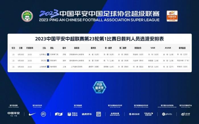 据Foot Mercato记者Santi Aouna报道，切尔西计划在冬窗补强多个位置。